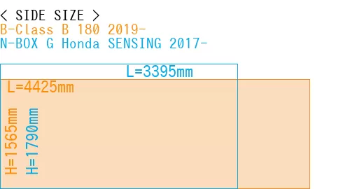 #B-Class B 180 2019- + N-BOX G Honda SENSING 2017-